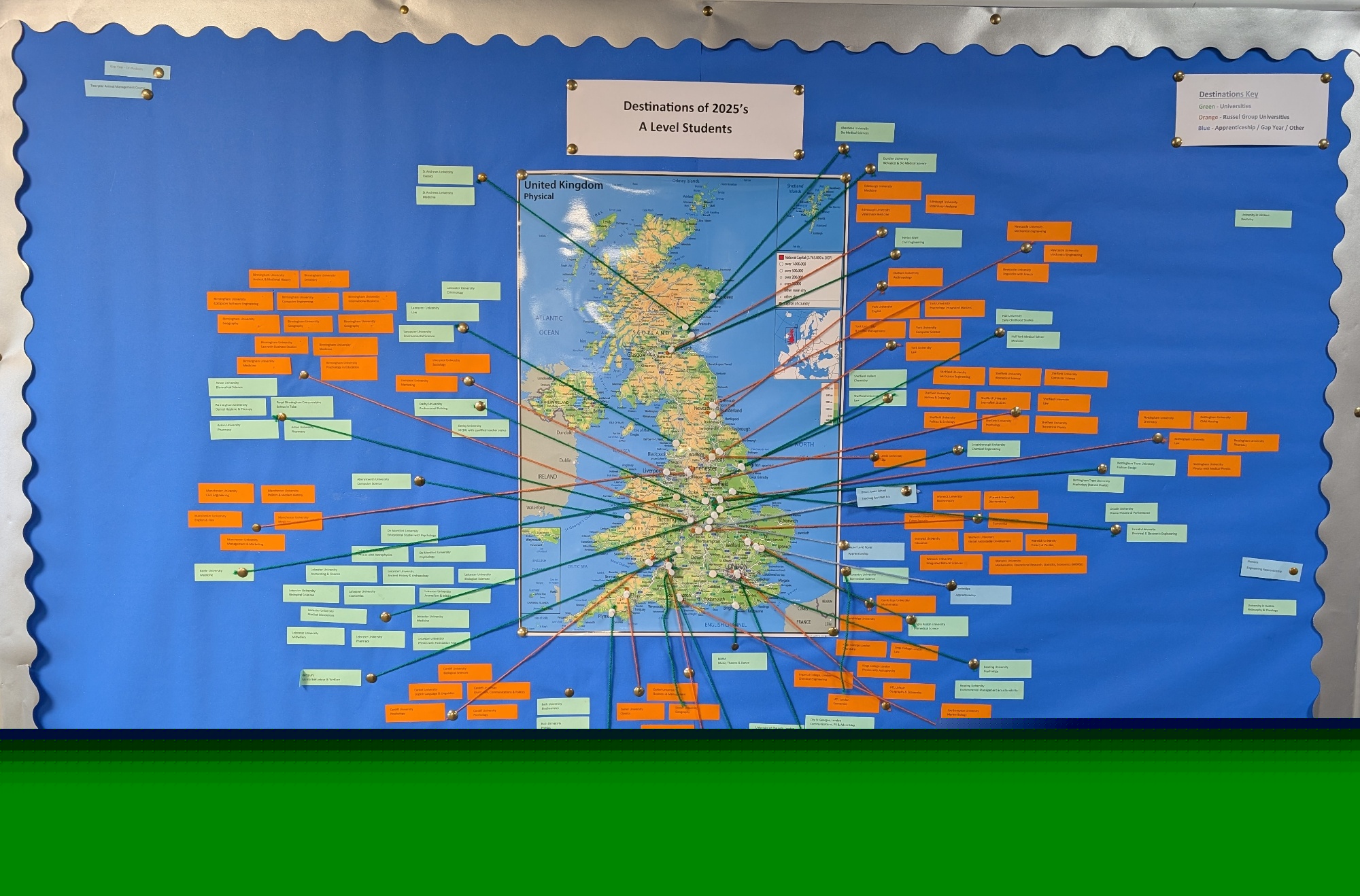 Year 13's Destinations 2025 Year 13's Destinations 2025